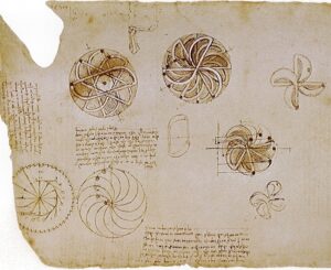 Da Vinci perpetual motion machines, 列奥纳多·达·芬奇的发明, 达芬奇坦克, 蒙娜丽莎, 达芬奇, 最后的晚餐, 蒙娜丽莎画, 大卫雕像, 最后的晚餐绘画
