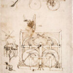 Mechanical Inventions, 列奥纳多·达·芬奇的发明, 达芬奇坦克, 蒙娜丽莎, 达芬奇, 最后的晚餐, 蒙娜丽莎画, 大卫雕像, 最后的晚餐绘画