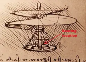 leonardos-helicopter-bearings, 列奥纳多·达·芬奇的发明, 达芬奇坦克, 蒙娜丽莎, 达芬奇, 最后的晚餐, 蒙娜丽莎画, 大卫雕像, 最后的晚餐绘画