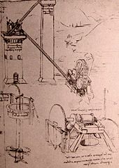 Leonardo da Vinci civil inventions, Leonardo da Vinci civil engineering machines, Leonardo da Vinci civil engineering inventions, 列奥纳多·达·芬奇的发明, 达芬奇坦克, 蒙娜丽莎, 达芬奇, 最后的晚餐, 蒙娜丽莎画, 大卫雕像, 最后的晚餐绘画