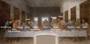 Who is who in the Last Supper painting, last supper da vinci, last supper tintoretto, last supper milan, last supper picture