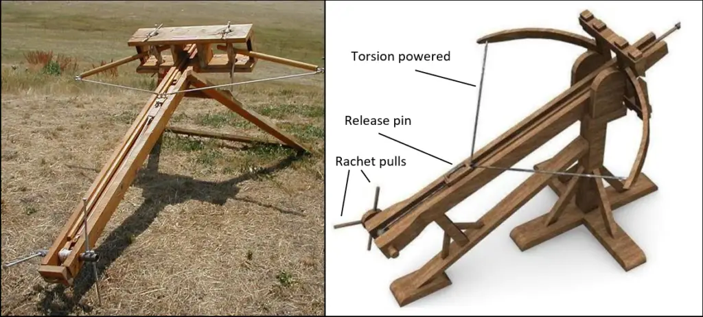 Did Da Vinci design a catapult