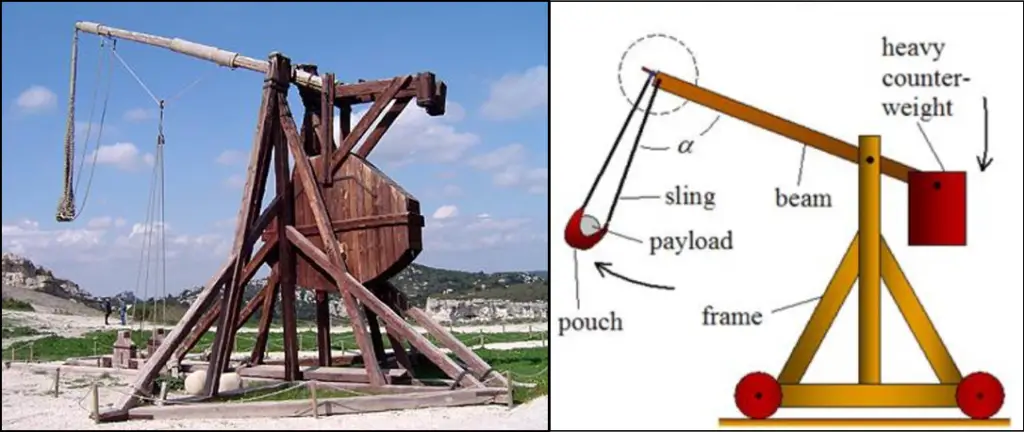 Did Da Vinci design a catapult