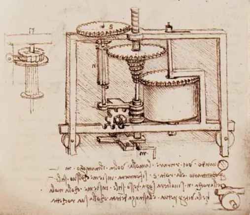da vinci machines