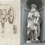 Leonardo da Vinci Inventions