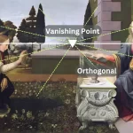 linear perspective renaissance art