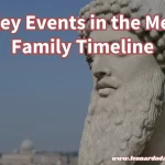 medici family timeline