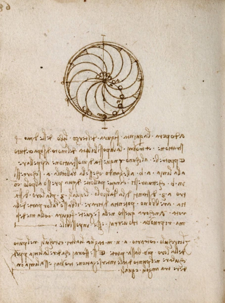 Leonardo da Vinci Codex Forster notebooks